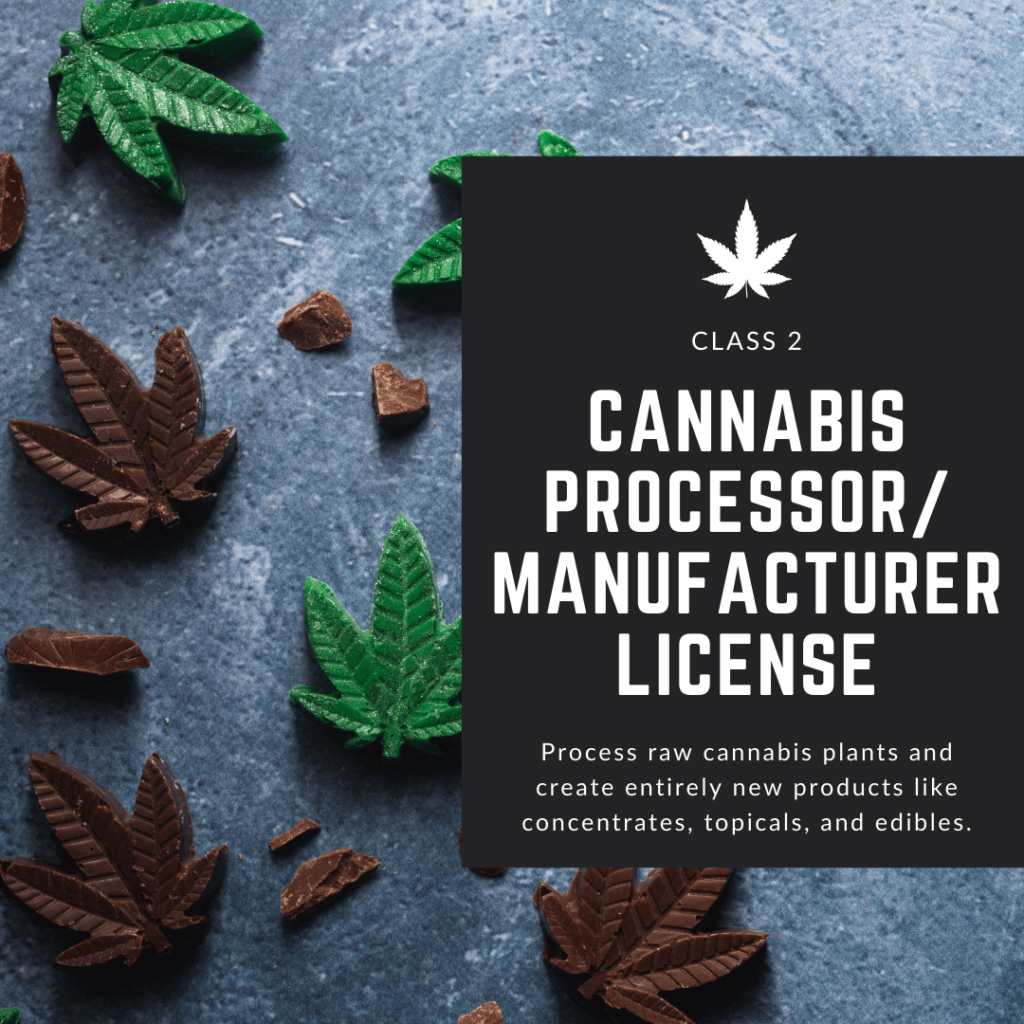 New Jersey Cannabis Manufacturer License - Class 2 License