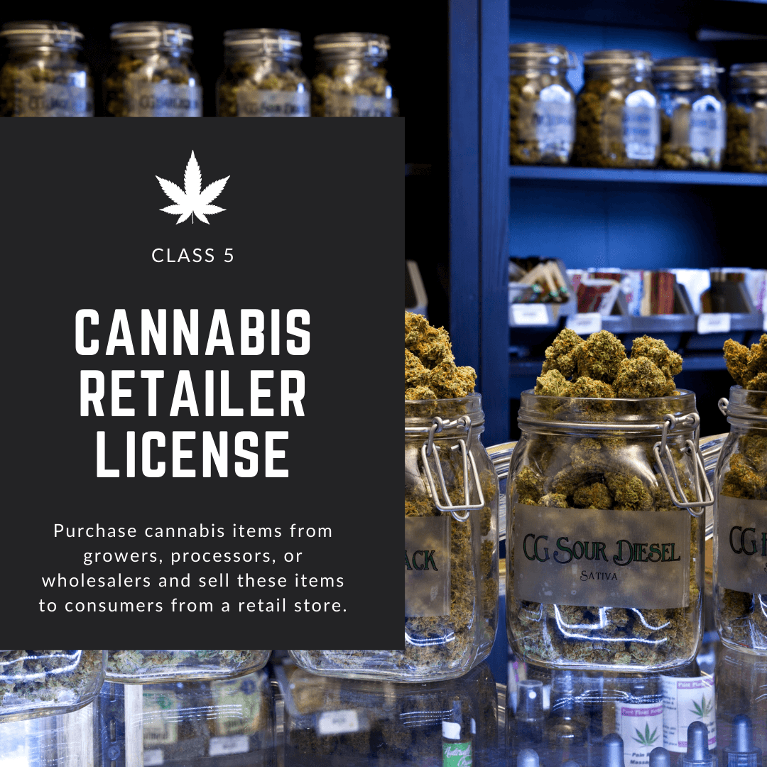 New Jersey Cannabis Retailer License - New Jersey Class 5 License